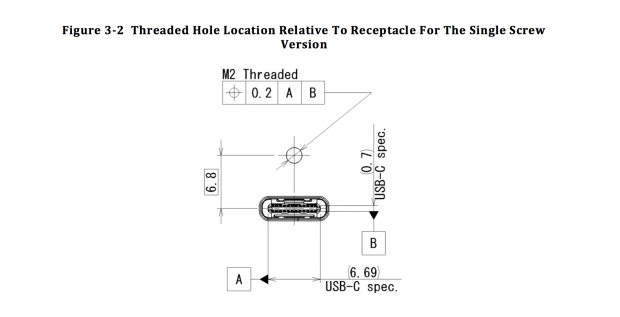 Die dazugehörige Buchse (Grafik: USB IF)